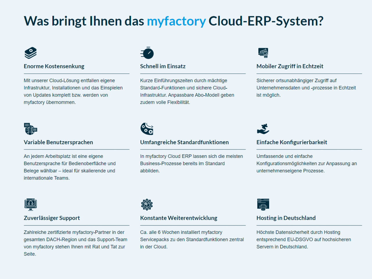 Myfactory Das Erp F R Kmus Top Warenwirtschaftssystem