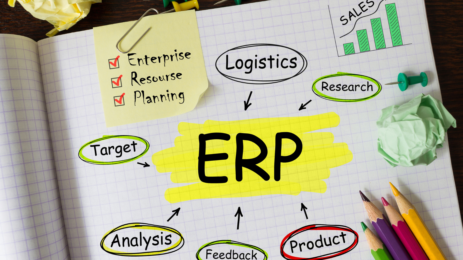 ERP Software und Systeme